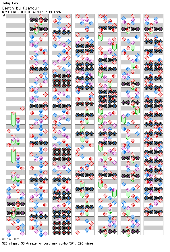 Death by Glamour / 4 / MANIAC