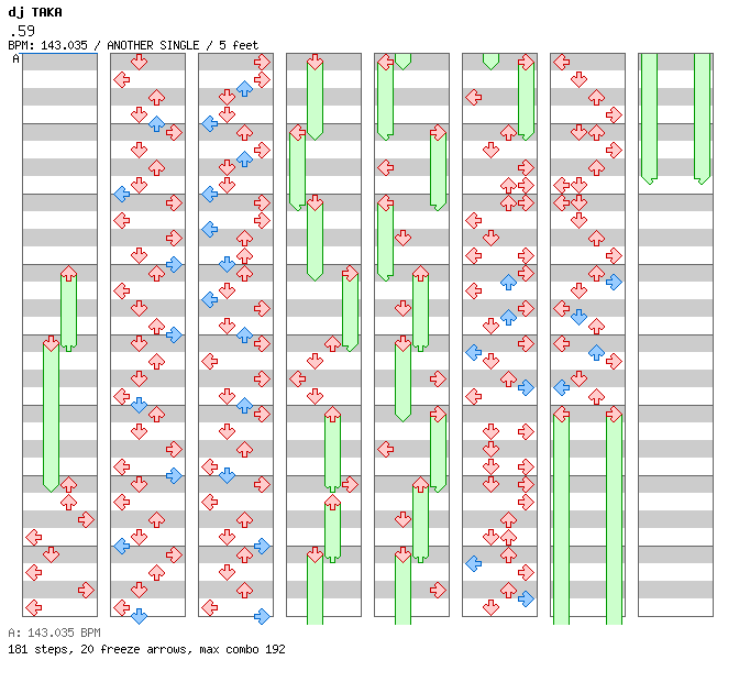 .59 (Excel Mix) / 4 / ANOTHER