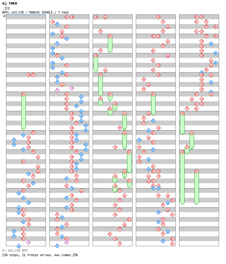 .59 (Excel Mix) / 8 / MANIAC
