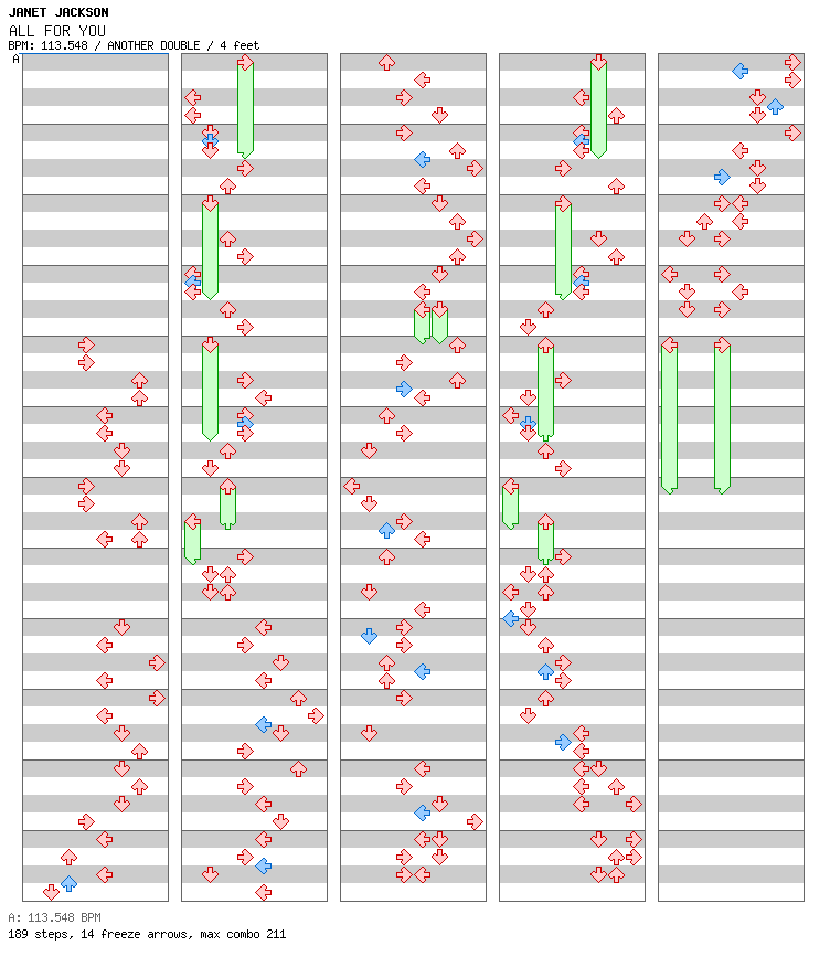 ALL FOR YOU / 8 / ANOTHER