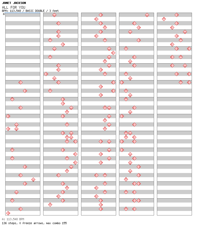 ALL FOR YOU / 8 / BASIC