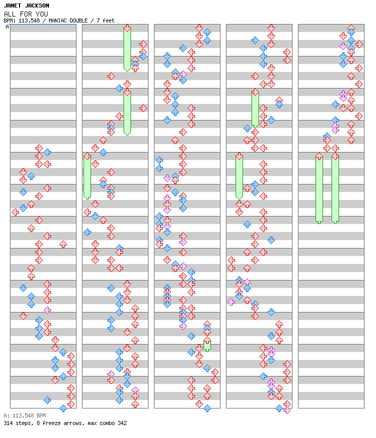 ALL FOR YOU / 8 / MANIAC