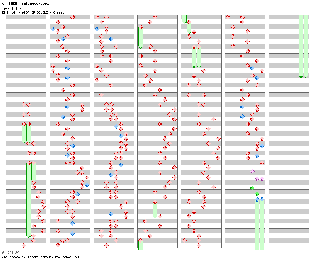 ABSOLUTE -Rock Version- / 8 / ANOTHER