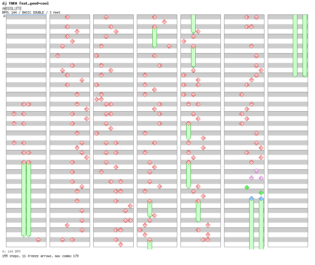 ABSOLUTE -Rock Version- / 8 / BASIC