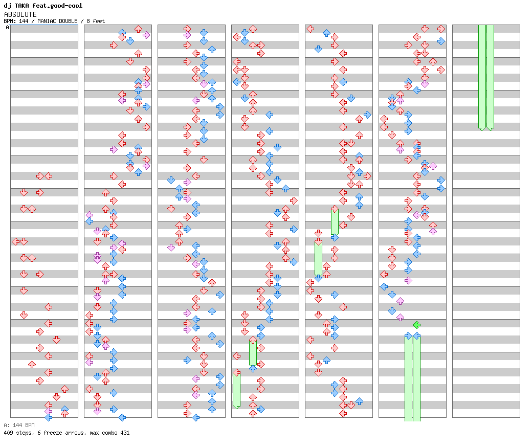 ABSOLUTE -Rock Version- / 8 / MANIAC