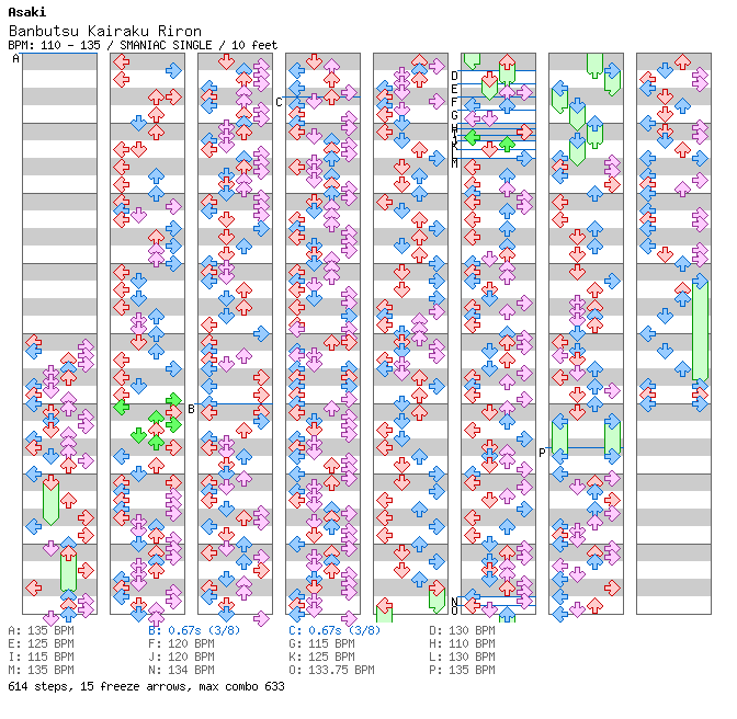 Banbutsu Kairaku Riron / 4 / SMANIAC