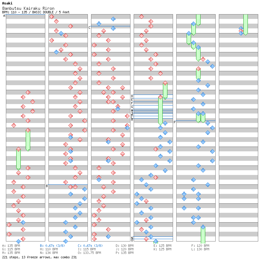 Banbutsu Kairaku Riron / 8 / BASIC