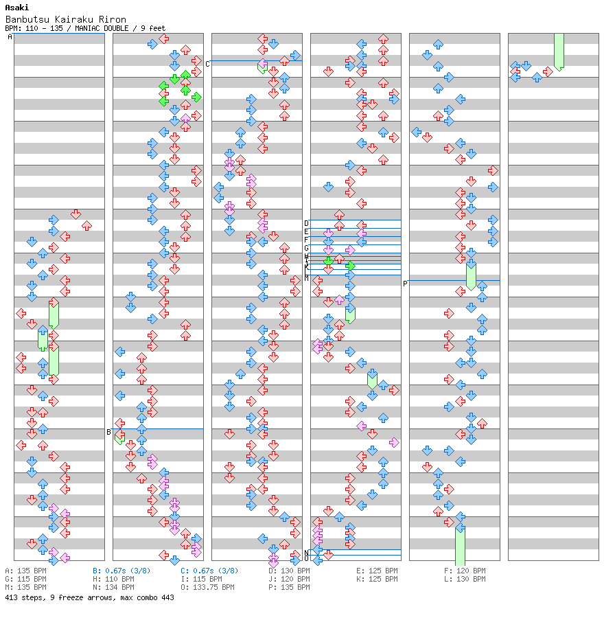 Banbutsu Kairaku Riron / 8 / MANIAC