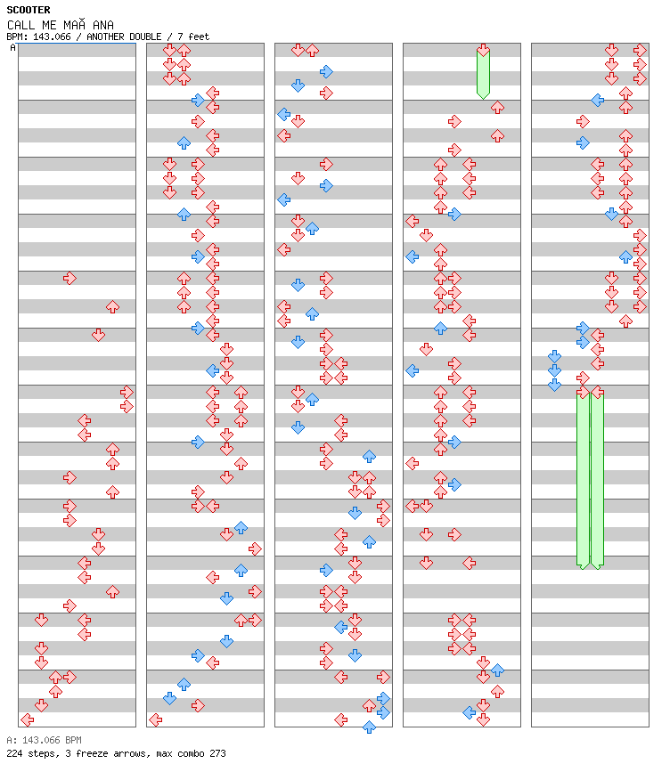 CALL ME MAÑANA / 8 / ANOTHER