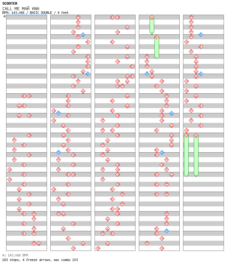 CALL ME MAÑANA / 8 / BASIC