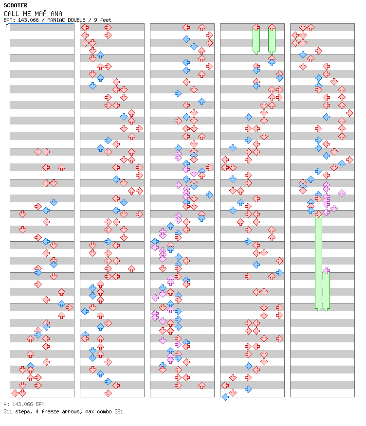 CALL ME MAÑANA / 8 / MANIAC