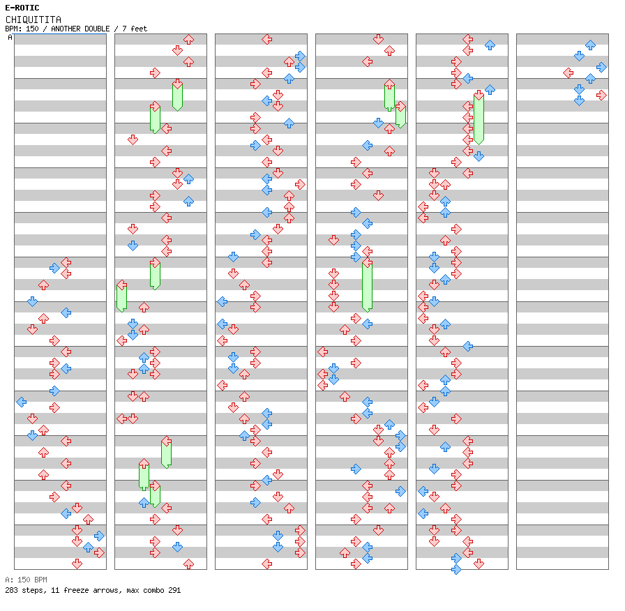 CHIQUITITA (VENTURA MIX) / 8 / ANOTHER