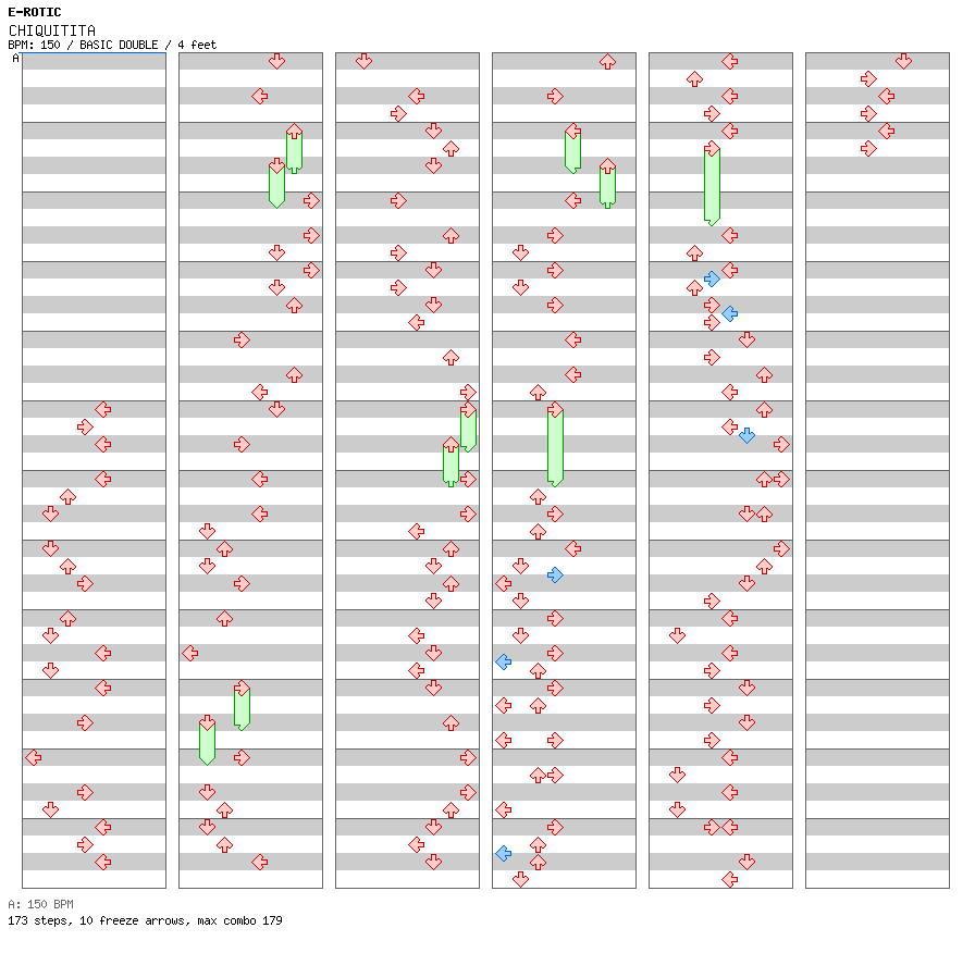 CHIQUITITA (VENTURA MIX) / 8 / BASIC