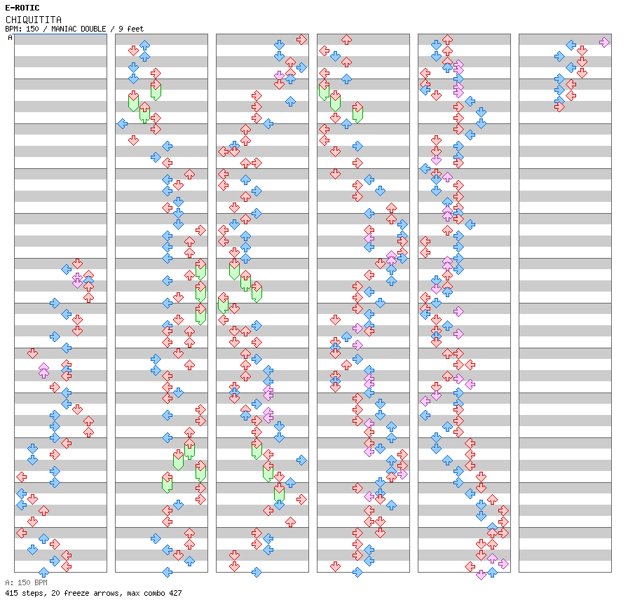 CHIQUITITA (VENTURA MIX) / 8 / MANIAC