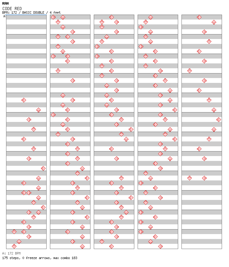 CODE RED / 8 / BASIC