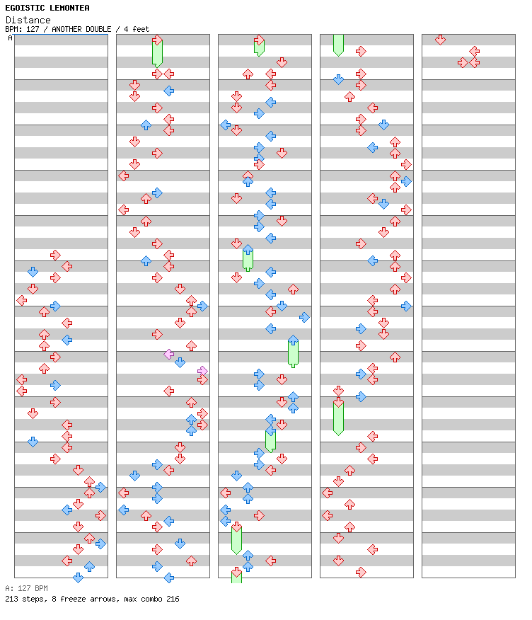 Distance / 8 / ANOTHER