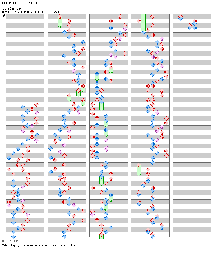 Distance / 8 / MANIAC