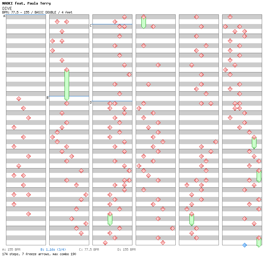 Dive ~Into Your Heart~ / 8 / BASIC