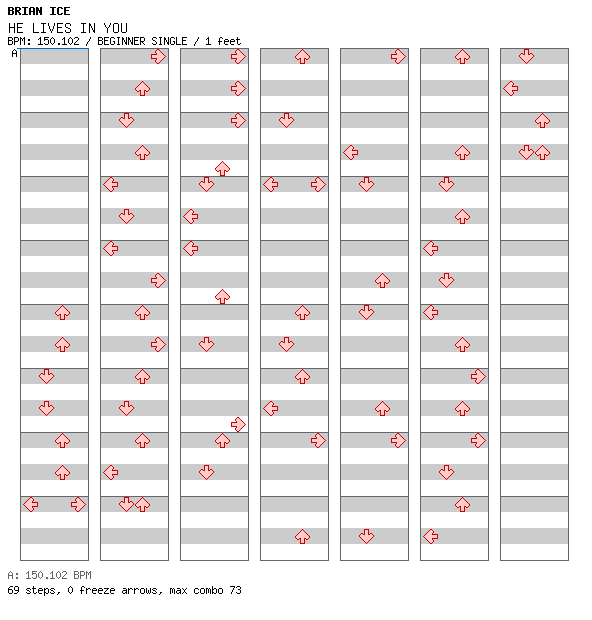 HE LIVES IN YOU / 4 / BEGINNER