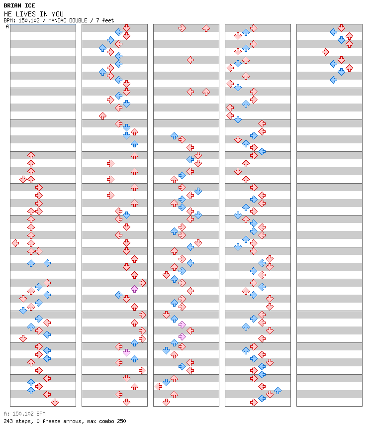 HE LIVES IN YOU / 8 / MANIAC