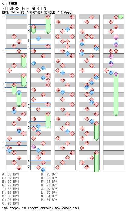 FLOWERS for ALBION / 4 / ANOTHER