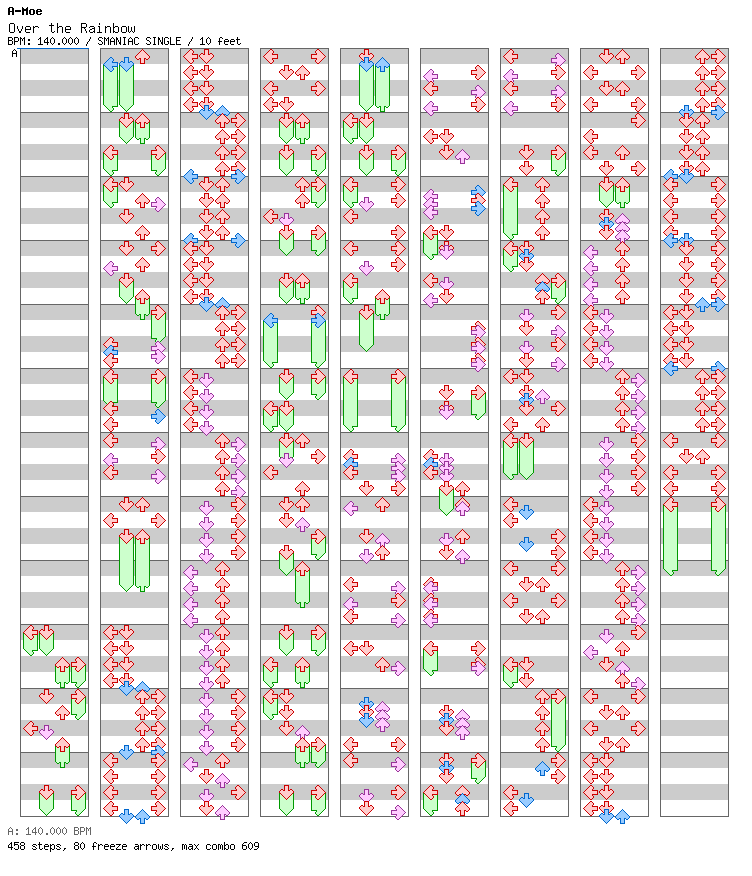 Over the Rainbow / 4 / SMANIAC