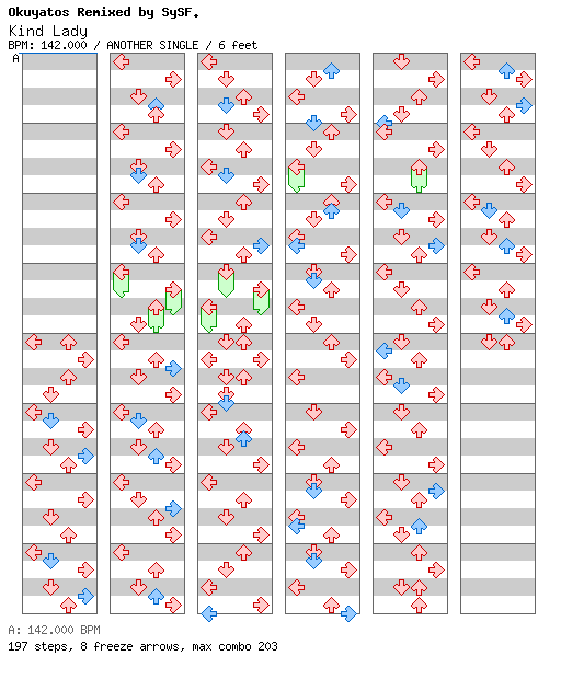 Kind Lady (Sota Fujimori Future Trance) / 4 / ANOTHER