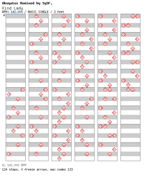 Kind Lady (Sota Fujimori Future Trance) / 4 / BASIC