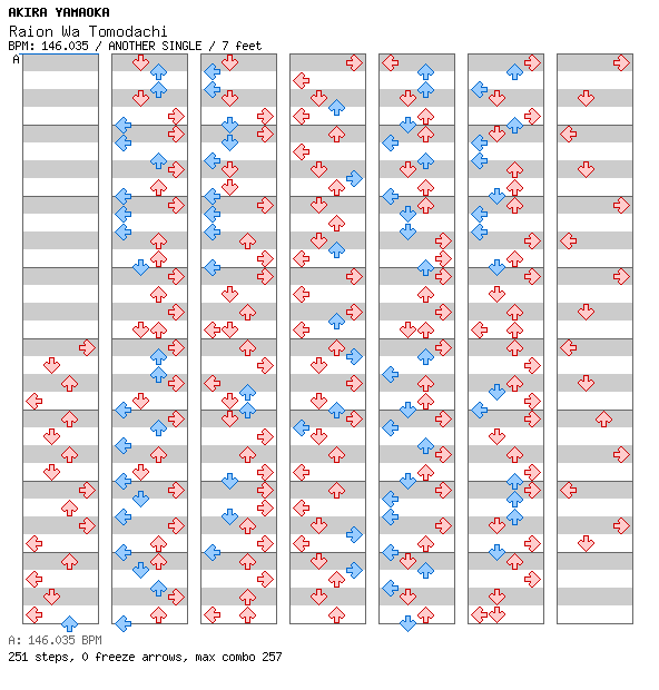 Raion Wa Tomodachi / 4 / ANOTHER