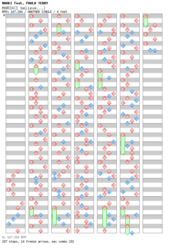 MARIA(I believe...) (SPEED MIX) / 4 / ANOTHER