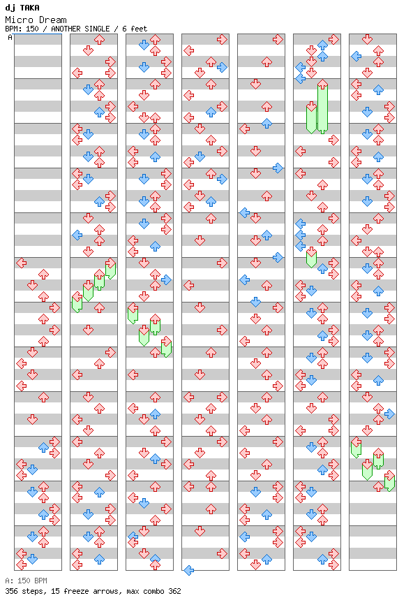 Micro Dream / 4 / ANOTHER
