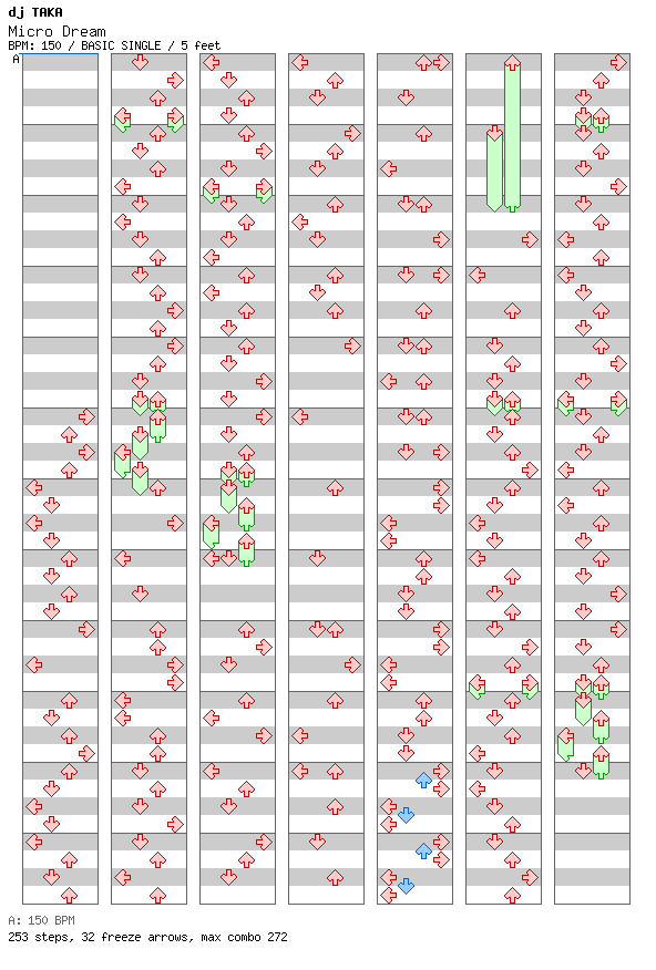 Micro Dream / 4 / BASIC