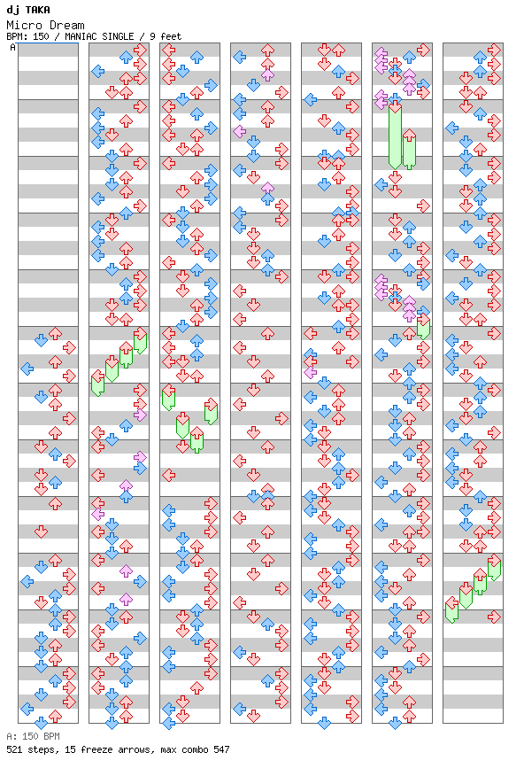 Micro Dream / 4 / MANIAC