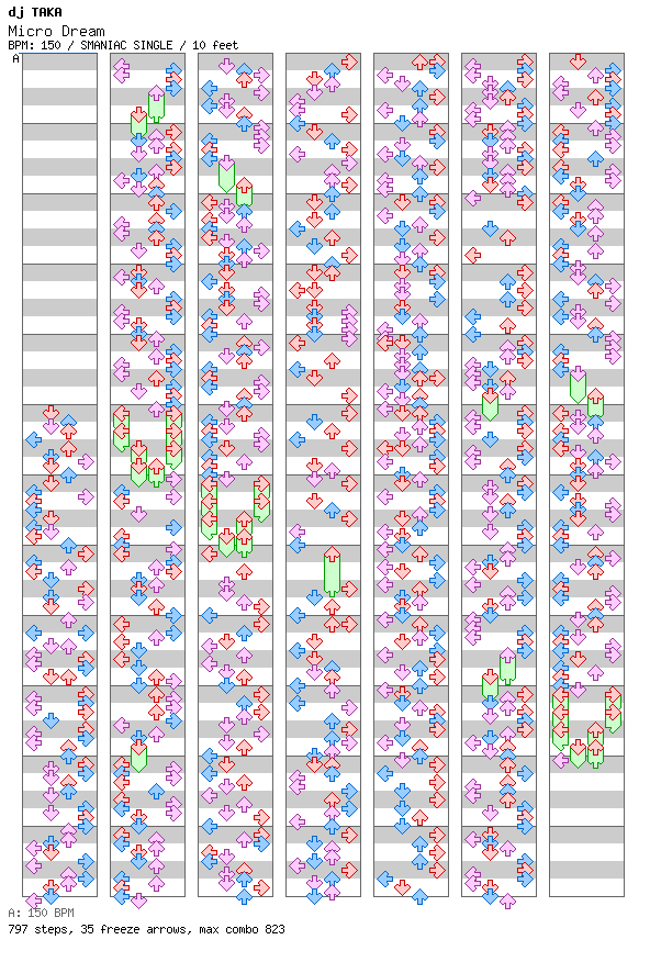 Micro Dream / 4 / SMANIAC