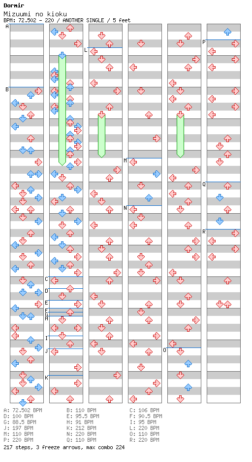 Mizuumi no kioku / 4 / ANOTHER