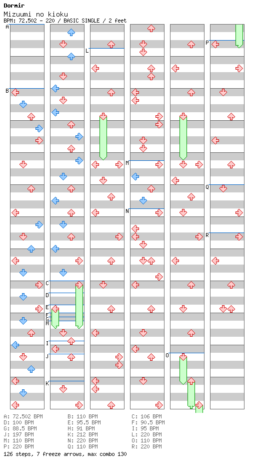 Mizuumi no kioku / 4 / BASIC