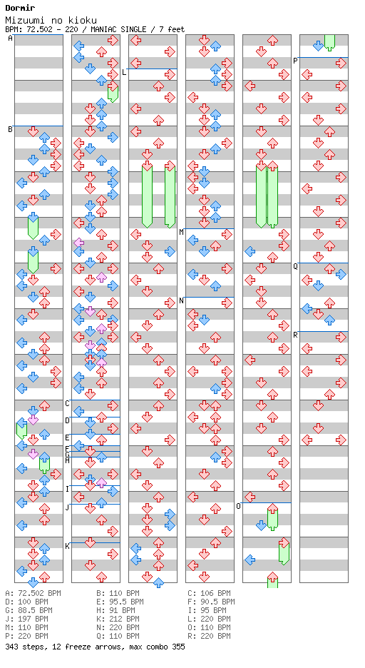Mizuumi no kioku / 4 / MANIAC