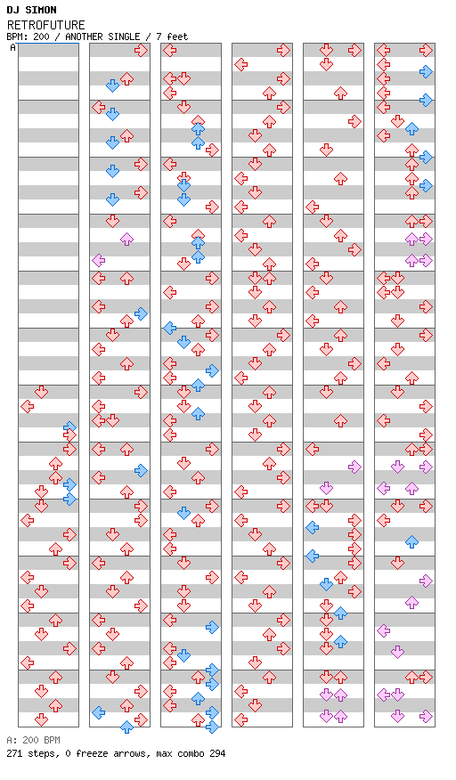 RETROFUTURE / 4 / ANOTHER