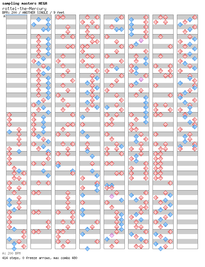 Rottel-the-Mercury / 4 / ANOTHER