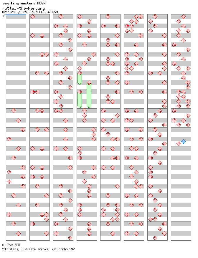 Rottel-the-Mercury / 4 / BASIC