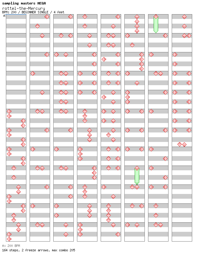 Rottel-the-Mercury / 4 / BEGINNER