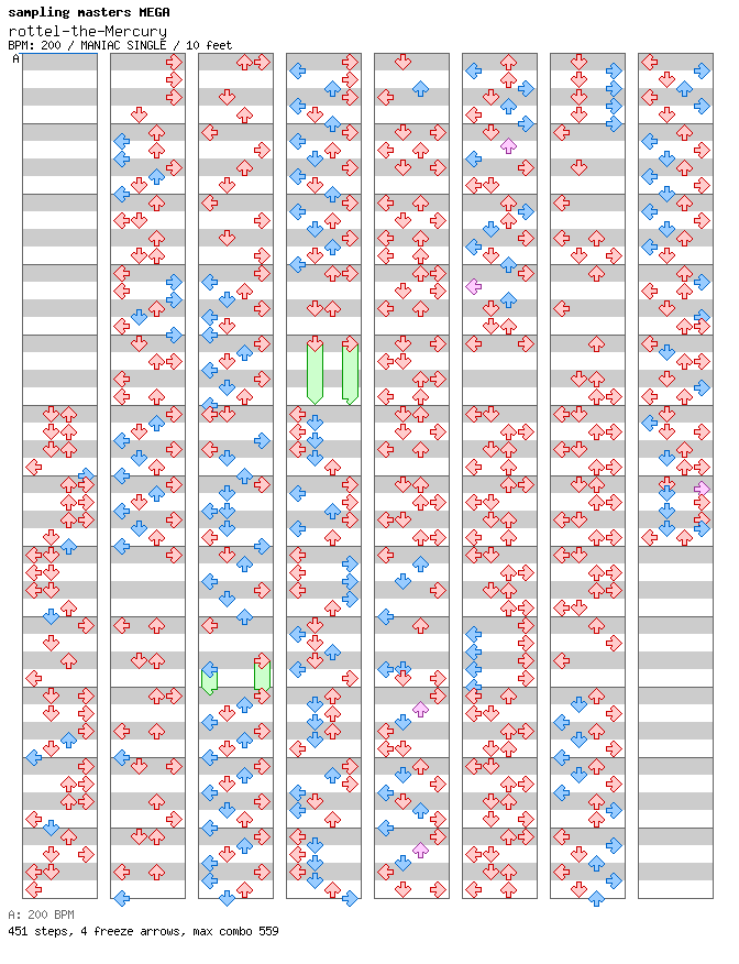Rottel-the-Mercury / 4 / MANIAC