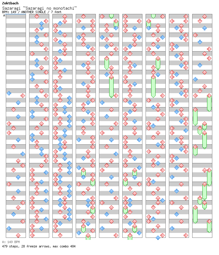 Sazaragi ~Sazaragi no monotachi~ / 4 / ANOTHER