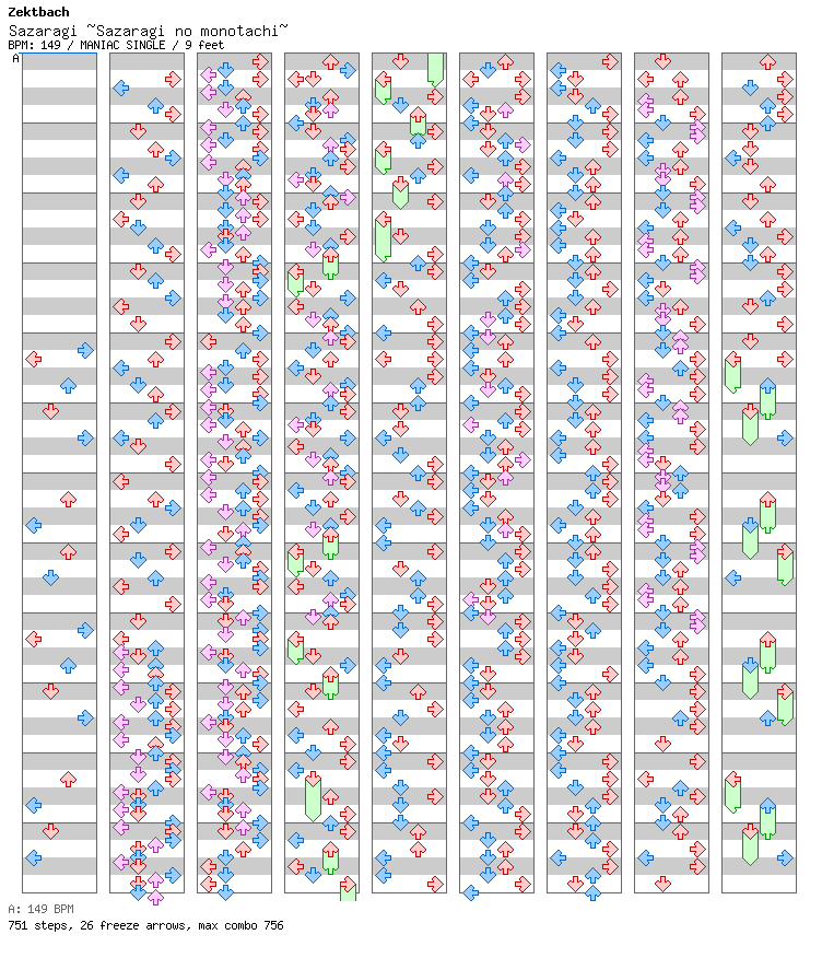 Sazaragi ~Sazaragi no monotachi~ / 4 / MANIAC