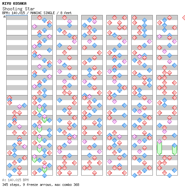 Shooting Star / 4 / MANIAC