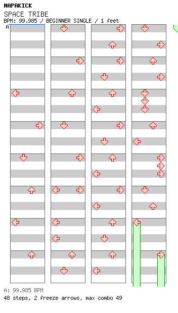 SPACE TRIBE / 4 / BEGINNER