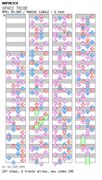 SPACE TRIBE / 4 / MANIAC