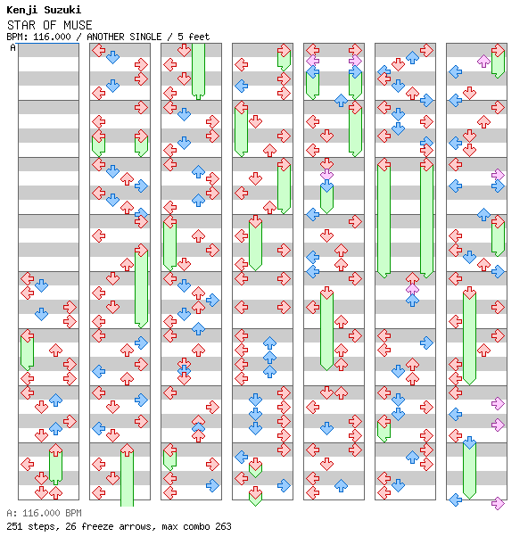 STAR OF MUSE / 4 / ANOTHER