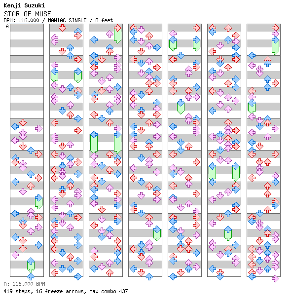 STAR OF MUSE / 4 / MANIAC