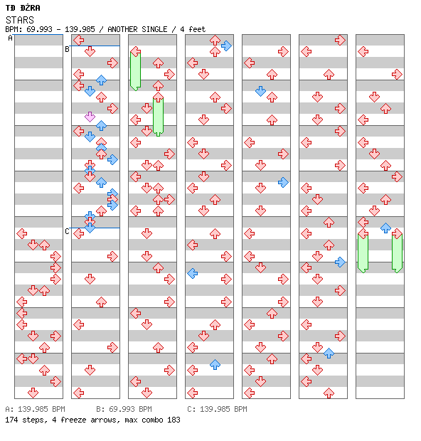 STARS (NM Trance Dub Mix) / 4 / ANOTHER